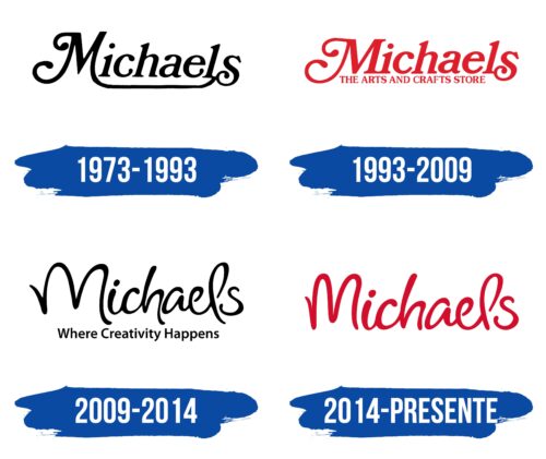 Michaels Logo Historia