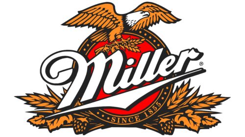 Miller Simbolo
