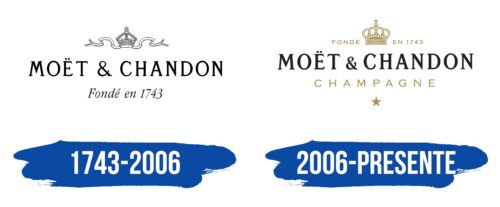 Moët & Chandon Logo Historia
