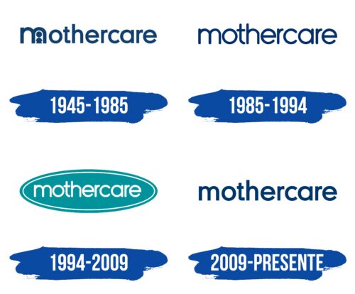 Mothercare Logo Historia