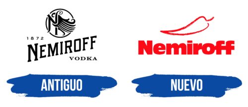 Nemiroff Logo Historia