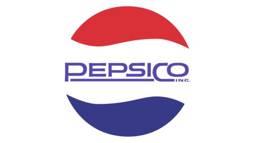 Pepsico Logotipo 1965-1985