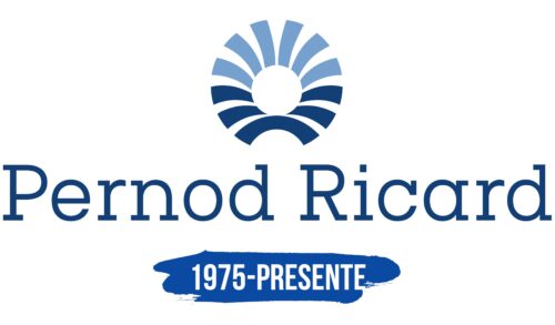 Pernod Ricard Logo Historia