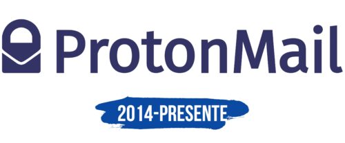 ProtonMail Logo Historia