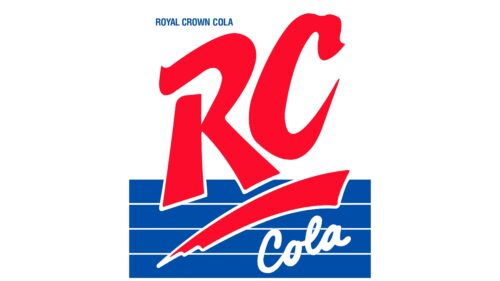 RC Cola Logotipo 1989-1998