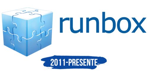 Runbox Logo Historia