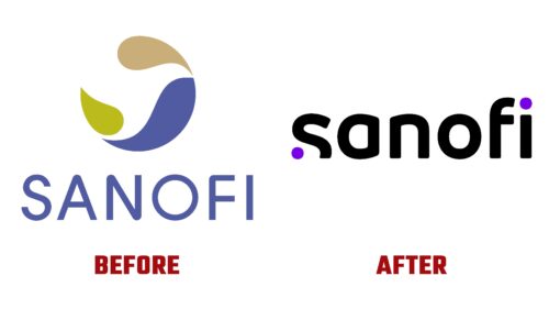 Sanofi Antes y Despues del Logotipo (historia)