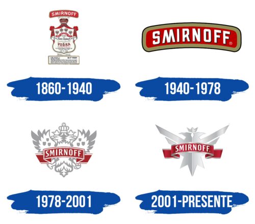 Smirnoff Logo Historia