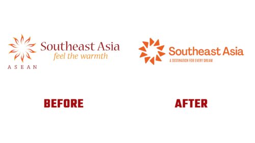 Southeast Asia Antes y Despues del Logotipo (Historia)