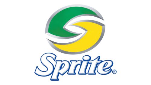 Sprite (bebida) Logotipo 2006-2008