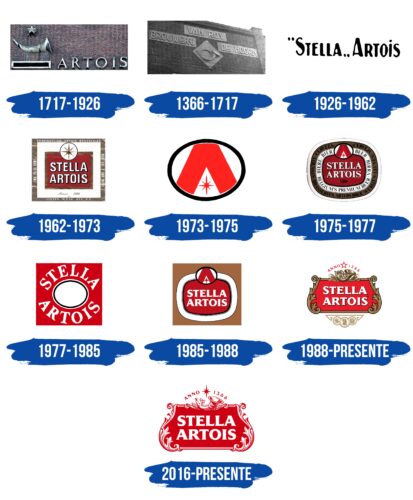 Stella Artois Logo Historia