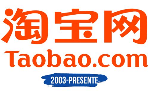 Taobao Logo Historia