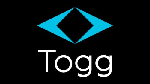 Togg Nuevo Logotipo