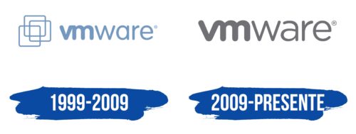 VMware Logo Historia