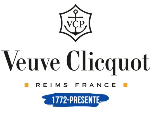 Veuve Clicquot Logo Historia