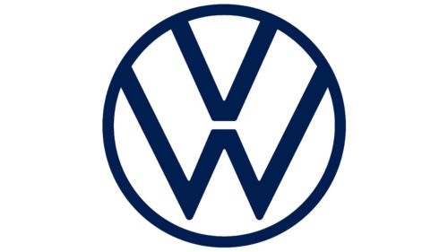 Volkswagen Logo Electric