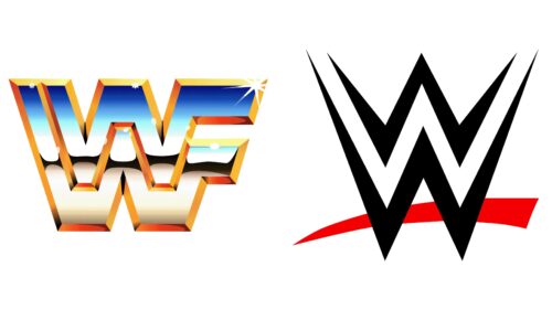 WWF E logotipos de empresas antes y ahora