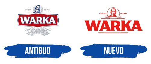 Warka Logo Historia