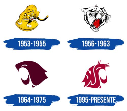 Washington State Cougars Logo Historia