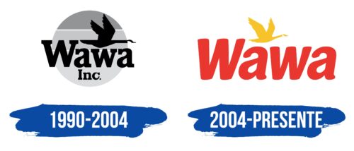Wawa Logo Historia