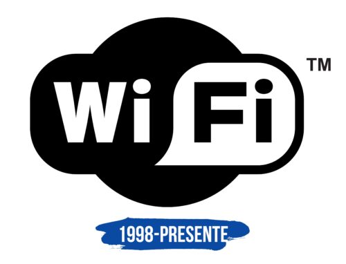 WiFi Logo Historia