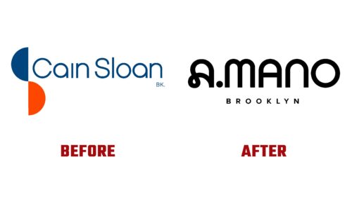 A.MANO Brooklyn Antes y Despues del Logotipo (Historia)