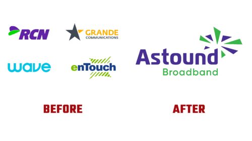 Astound Antes y Despues del Logotipo (Historia)