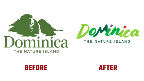 Dominica Antes y Despues del Logotipo (Historia)