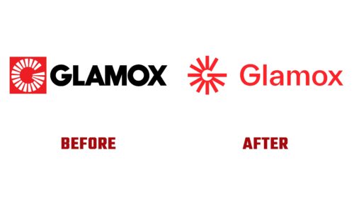 Glamox Antes y Despues del Logotipo (Historia)