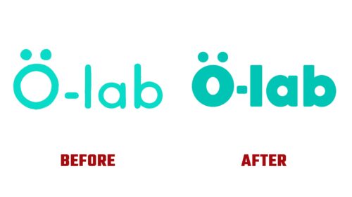 Ö lab Antes y Despues del Logotipo (Historia)