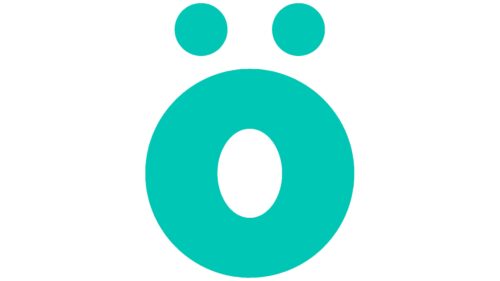 Ö lab Simbolo
