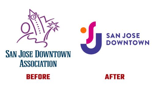 San Jose Downtown Association Antes y Despues del Logotipo (Historia)