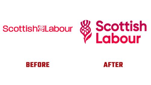 Scottish Labour Antes y Despues del Logotipo (Historia)
