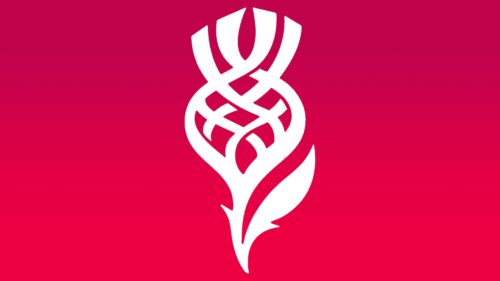 Scottish Labour Simbolo
