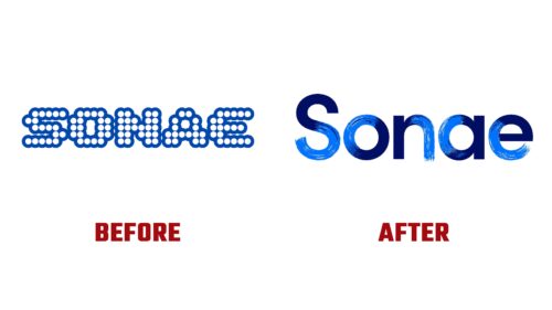 Sonae Antes y Despues del Logotipo (Historia)