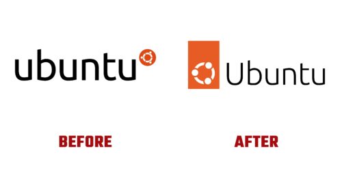 Ubuntu Antes y Despues del Logotipo (Historia)