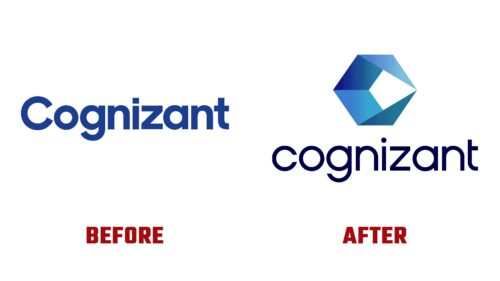 Cognizant Antes y Despues del Logotipo (Historia)