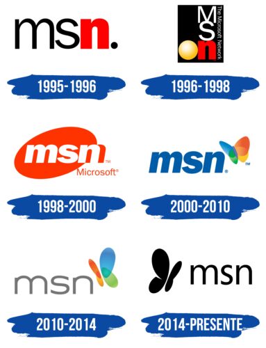 MSN Logo Historia