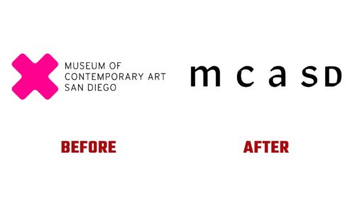 Museum of Contemporary Art San Diego (MCASD) Antes y Despues del Logotipo (Historia)