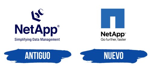NetApp Logo Historia