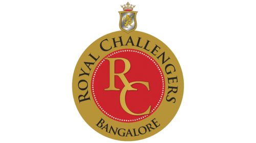 RCB Logotipo 2008-2015