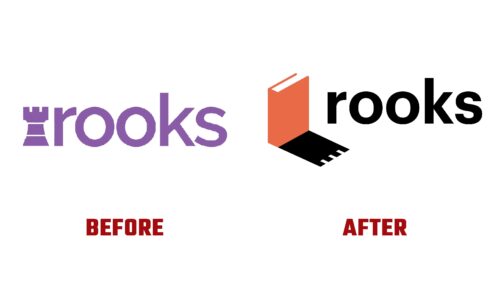 Rooks Antes y Despues del Logotipo (Historia)
