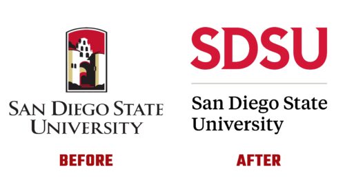 San Diego State University Antes y Despues del Logotipo (Historia)