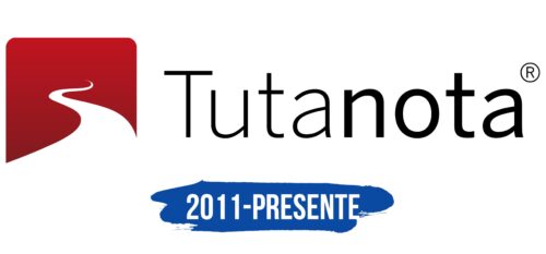 Tutanota Logo Historia