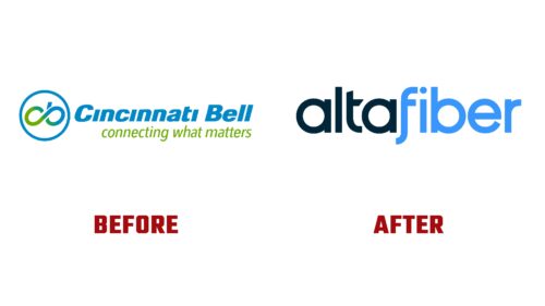Altafiber Antes y Despues del Logotipo (Historia)