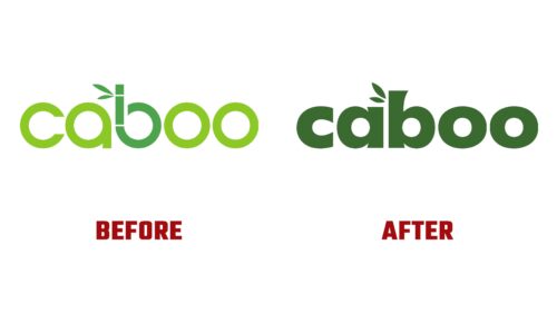 Caboo Antes y Despues del Logotipo (Historia)