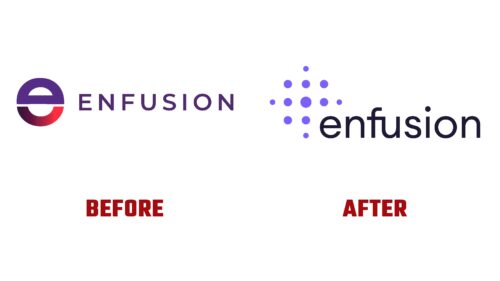 Enfusion Antes y Despues del Logotipo (Historia)