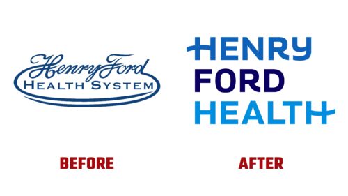 Henry Ford Health Antes y Despues del Logotipo (Historia)