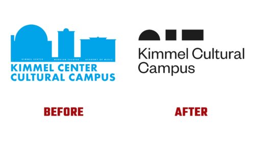 Kimmel Cultural Campus Antes y Despues del Logotipo (Historia)