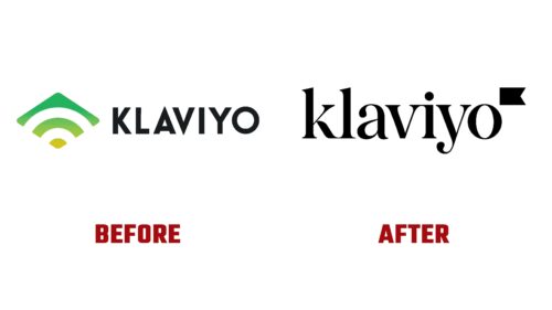Klaviyo Antes y Despues del Logotipo (Historia)